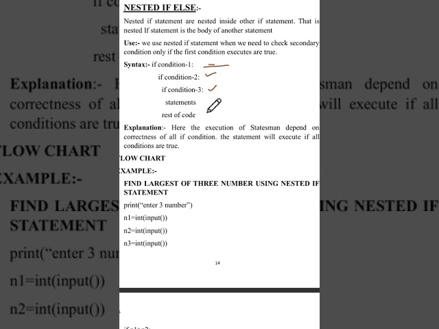 Nested If statement in python #programminglanguage #coding #programming #pythontutorial #tech#shorts