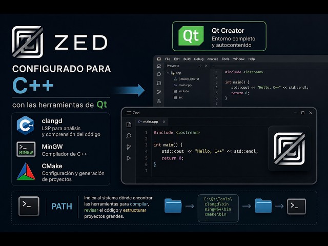 Configurando Zed para desarrollo en C++ con las herramientas de Qt