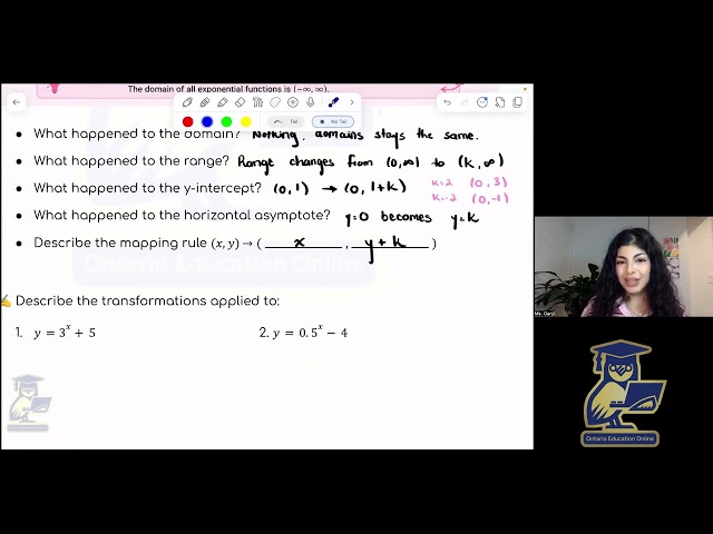 How to Transform Exponential Functions Step-by-Step (MCF3M)