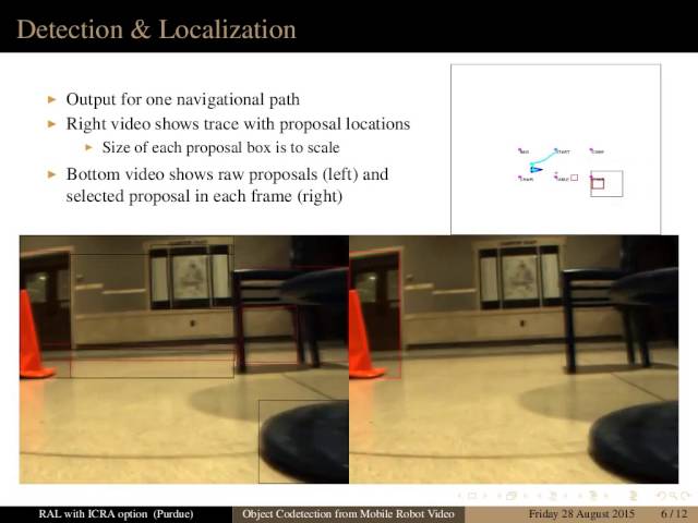 Object Codetection from Mobile Robot Video demo