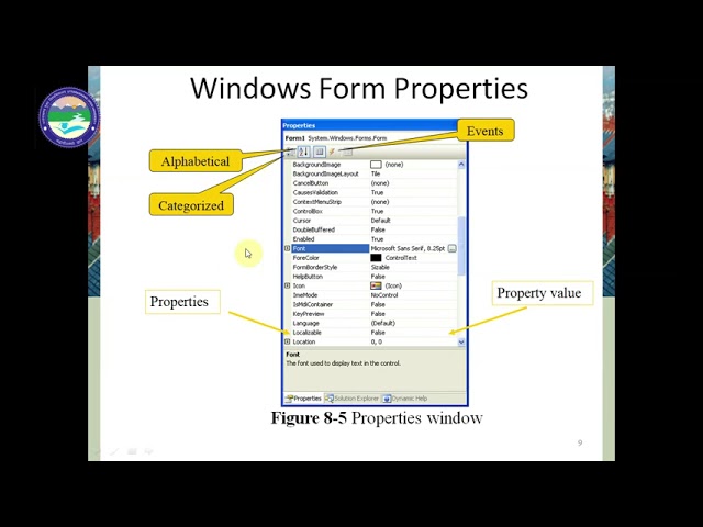 Introduction to Windows Programming