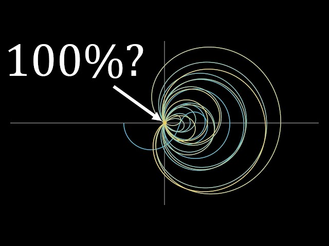 Math News: Is the Reimann Hypothesis closer to being solved?