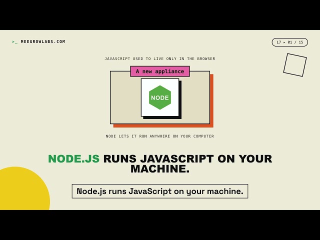 Install Node.js. | Zero to AI Hero · Lesson 1