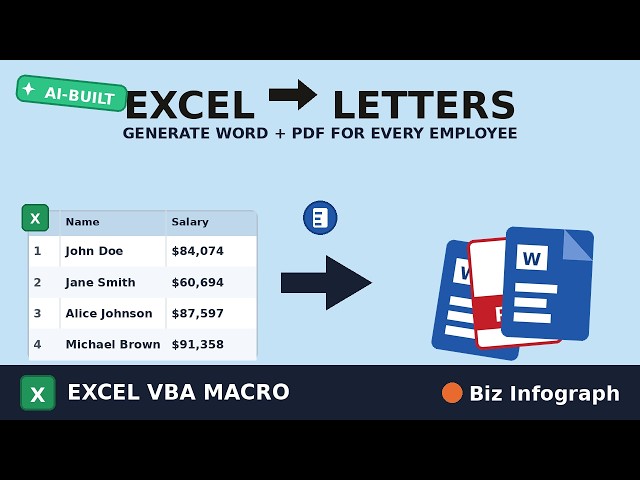 Generate Annual Increment Letters from Excel INSTANTLY — AI-Built Excel VBA Macro