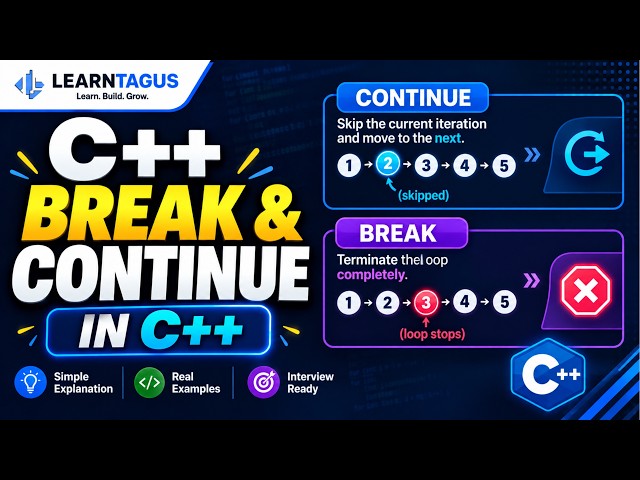 Break Statement & Continue Statement in C++ | Easy Explanation