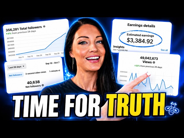 I Tried Facebook Monetization For 365 Days