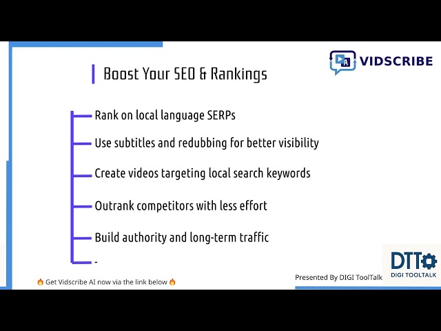 Vidscribe AI Review 2025: Boost Global Traffic & Local SEO with Multilingual Videos