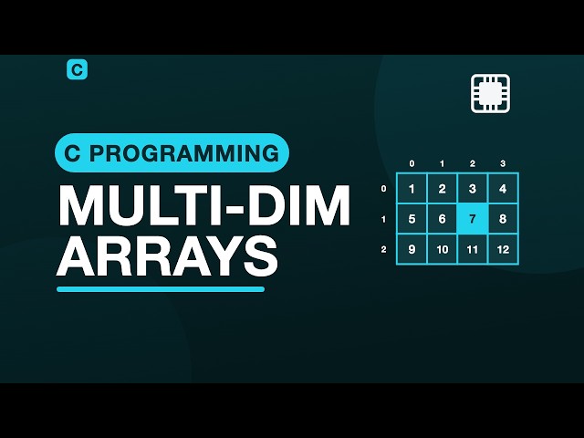 Multidimensional Arrays — Programming With C | 5.2