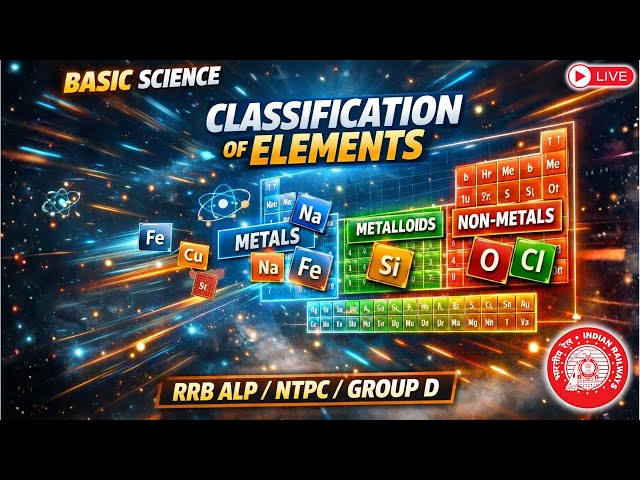 Classification of Elements | Metals, Non-metals & Metalloids | RRB ALP/NTPC/Group D | Zero to Hero