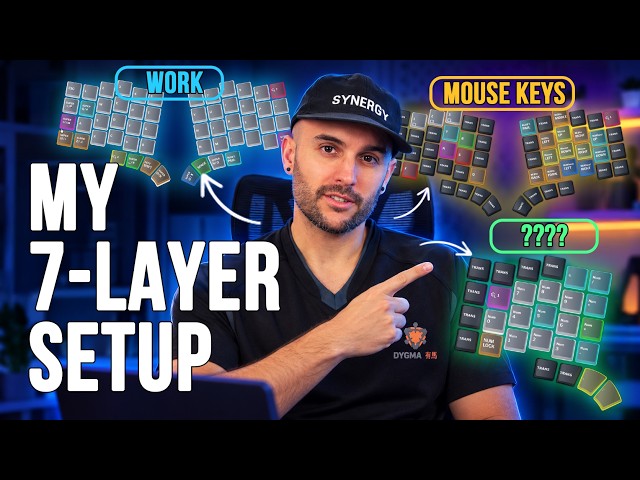 You Aren't Using Your Keyboard to Its Full Potential