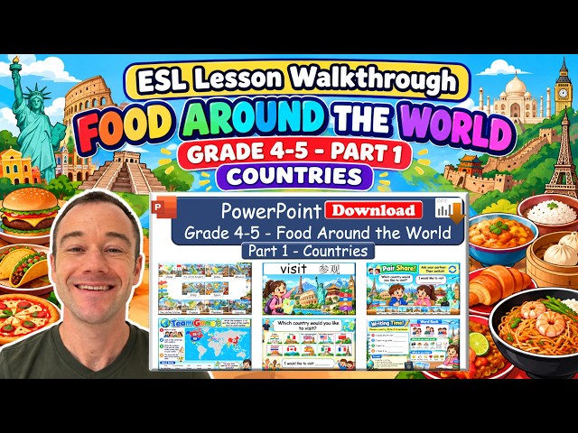 Food Around the World 🌎 Part 1: Countries | Grade 4–5 ESL PowerPoint Lesson