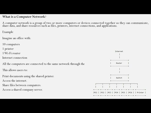 what is computer network? Why?