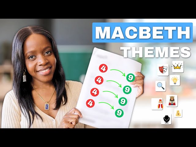 Top 3 Themes That Answer EVERY Macbeth GCSE Exam Question!🤴 (English Literature Paper 1, 2026 Exams)