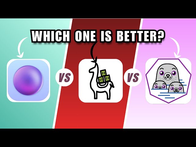 Orbstack Vs Colima Vs Podman | Which MacOS Alternative Is Better?