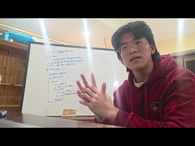 High Level Overview of Maven for Java