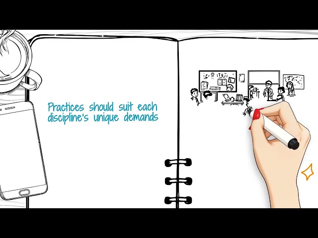 Pedagogical Content Knowledge PCK & Instructional Expertise