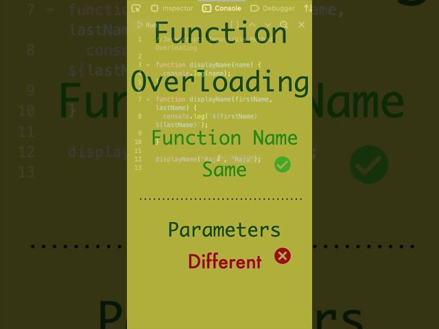 Javascript - Function Overloading