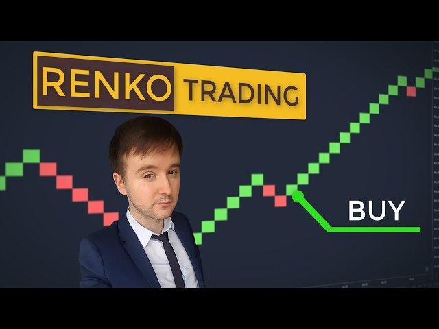 Elite Renko Trading Strategy (How To Trade Renko Charts Successfully)