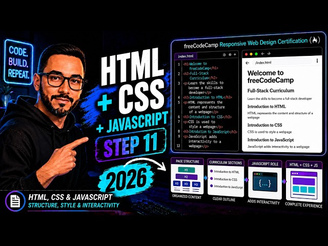 freeCodeCamp HTML Step 11 | JavaScript Intro, h3 Sections & Full Page Structure