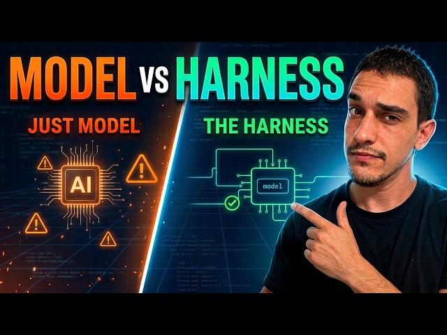 What Is an AI Agent? Model, Tools and Harness Explained