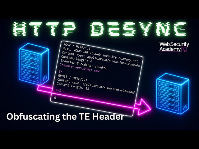 HTTP Request Smuggling - Obfuscating the TE Header