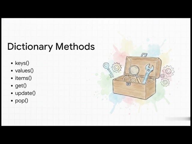 Artificial Intelligence Day13