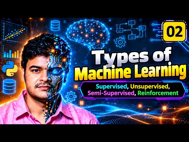 Types of Machine Learning with Examples || Supervised, Unsupervised & Reinforcement Learning