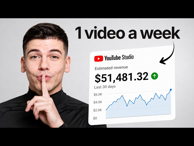 Claude AI + YouTube = $51,280/Month