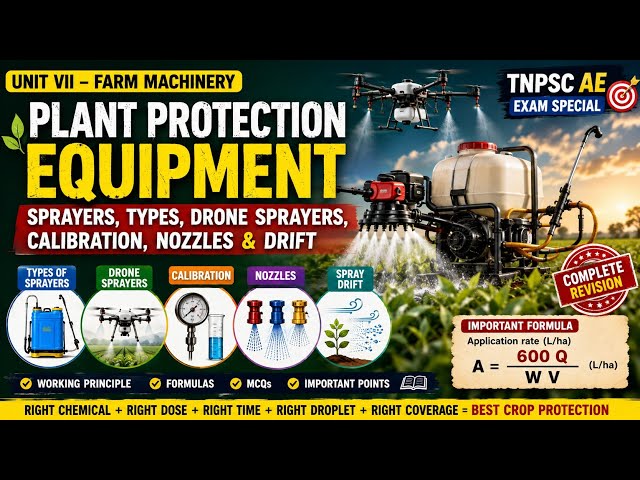 Plant Protection Equipment/ TNPSC AE Exam/ Assistant Engineer/ Agricultural Engineering