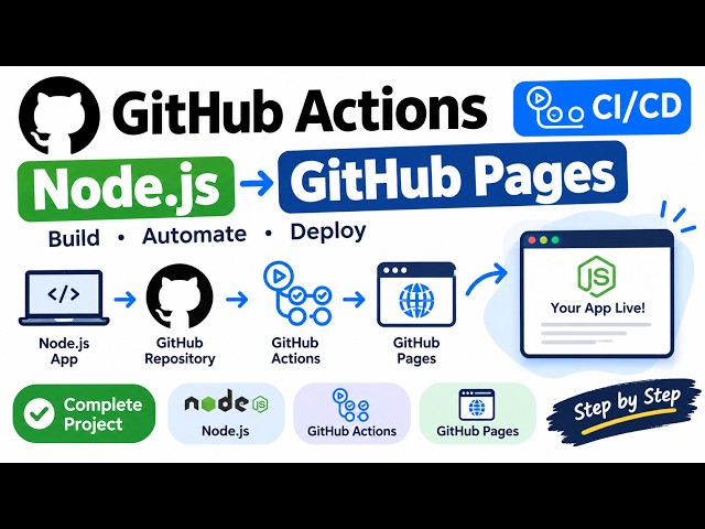 I Built a CI/CD Pipeline Using GitHub Actions… Here’s How