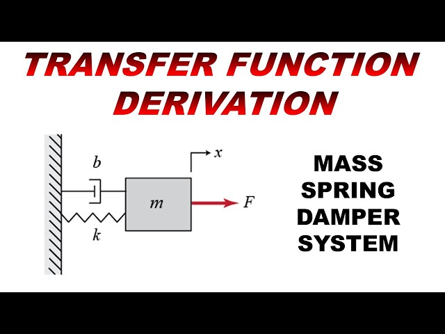 Mass-spring-damper System Transfer Function Derivation