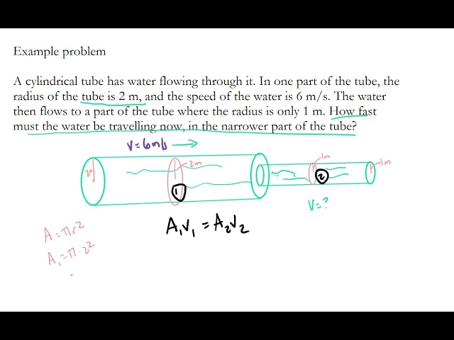 Flow rate example problem