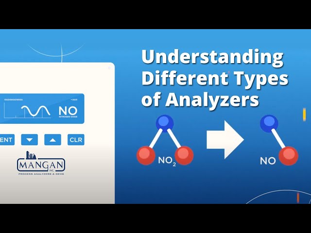 Understanding Different Types of Analyzers | NOx, SO2, O2, CO2 Analyzers & More