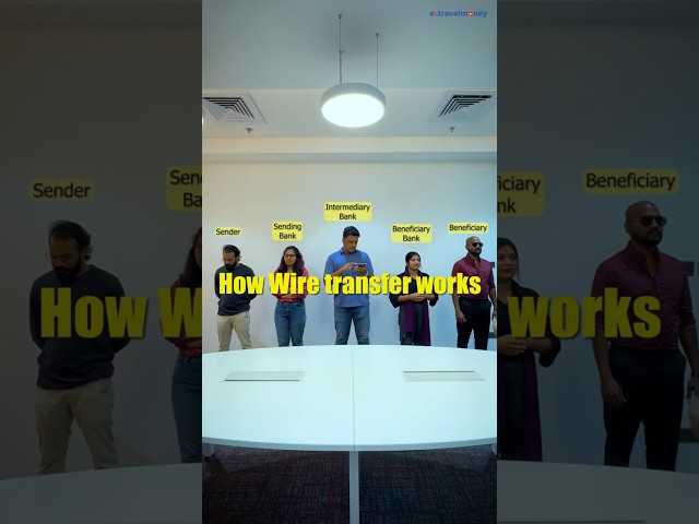 How International Transfer Works (Wire Transfer)