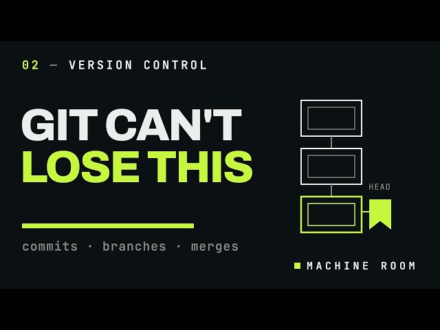 Git Explained: How Commits, Branches & Merges Actually Work