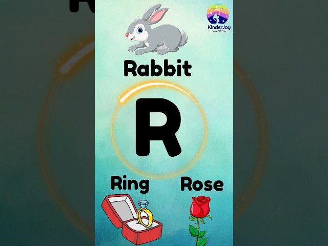 Letter R words| #kidsvideo #educational videos #kidslearning#letterr   # wordslearningforkids