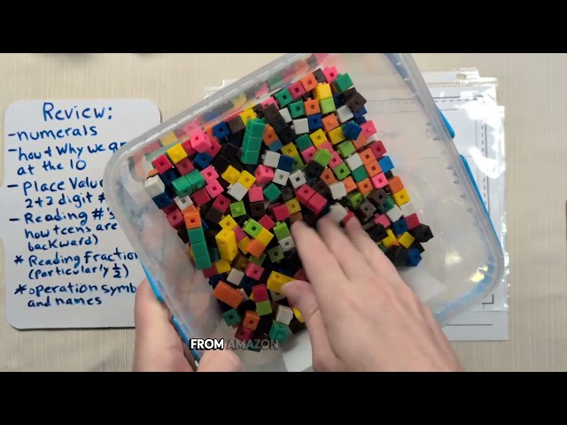What Math Concepts to Review at the Start of the Year - 1st, 2nd, and 3rd Grade. 