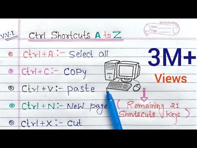 ctrl A to Z shortcut keys | CTRL Shortcut Keys of Computer