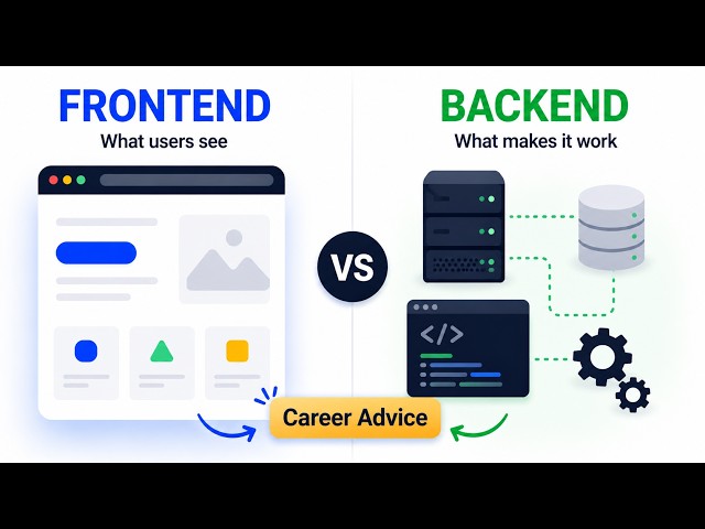 90% of Every Website Is Invisible. Here's Why. (Frontend vs Backend)