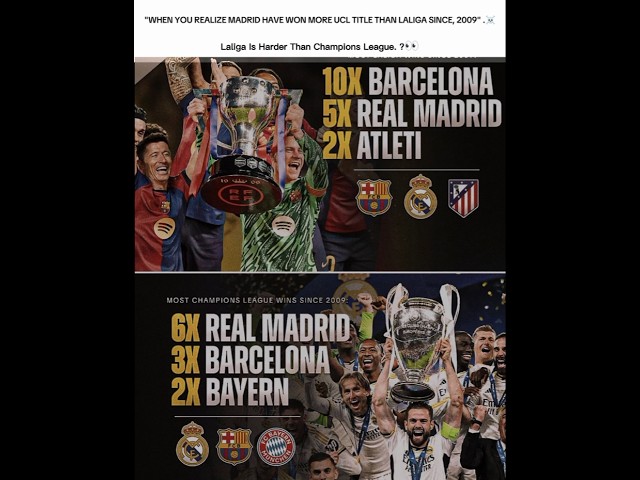 Barcelona legacy.☠️🔥👀#barcelona #realmadrid #laliga #football #championsleague #ucl #uclevent #fyp