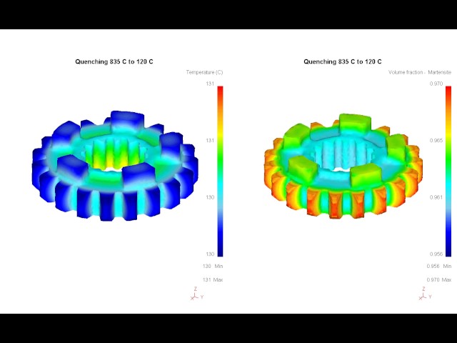 SCM 420 Gear Heat treatment simulation using DEFORM 3D software.