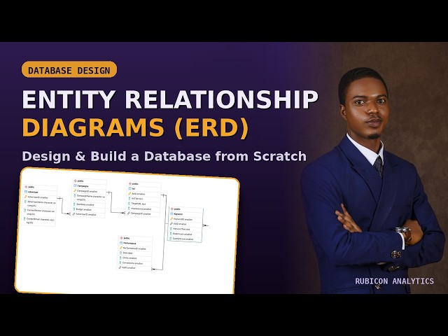 Entity Relationship Diagram in PostgreSQL