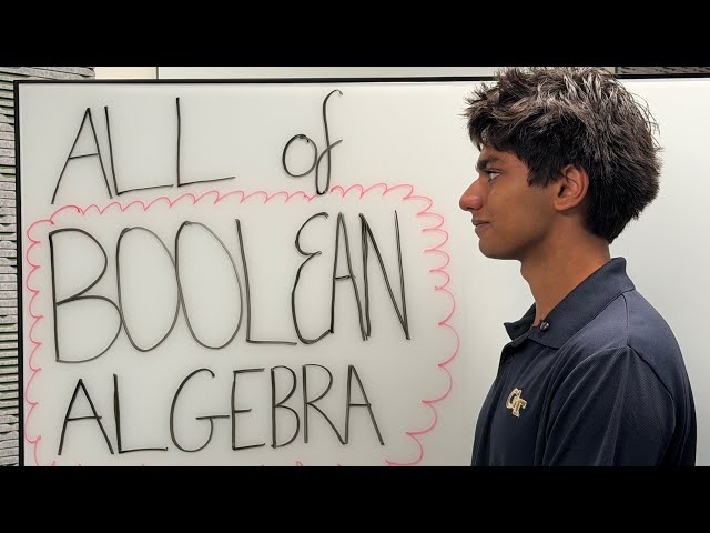 Boolean Algebra Full Review: Identities, Truth Tables, Duality, Minterms & Maxterms, K-Maps