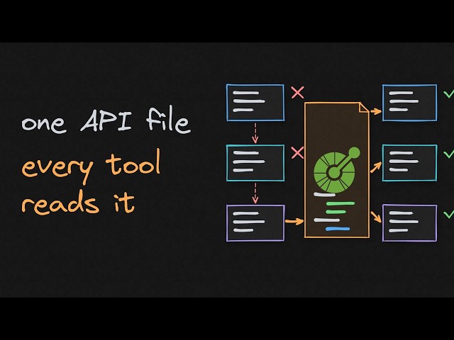 28. OpenAPI: The universal contract between clients and servers