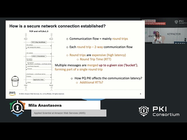 The impact of ML-KEM and ML-DSA on mTLS connection Time-to-Last-Byte