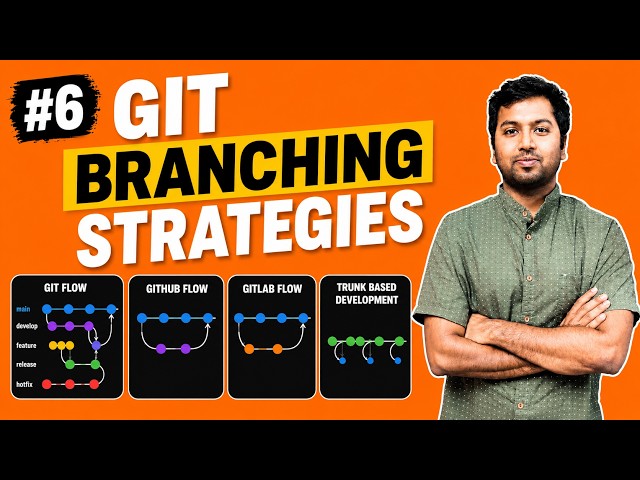 Git different Branching Strategies | Git flow, Github flow, GitLab flow and Trunk-based Strategy