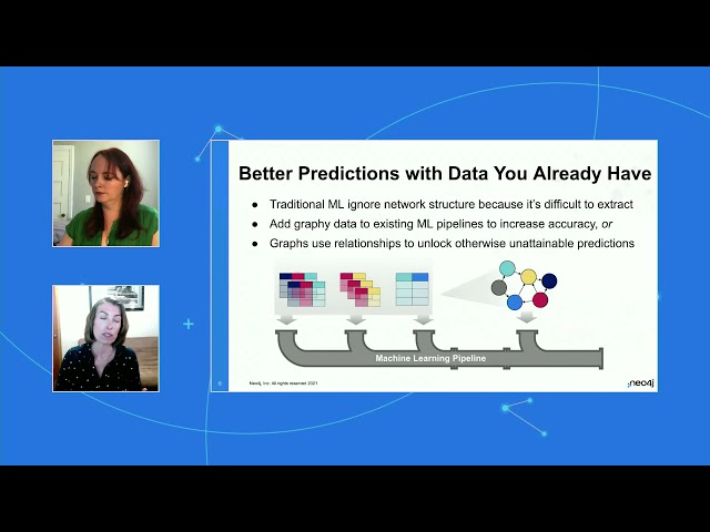 6 - Graph Data Science 1 6  What's New