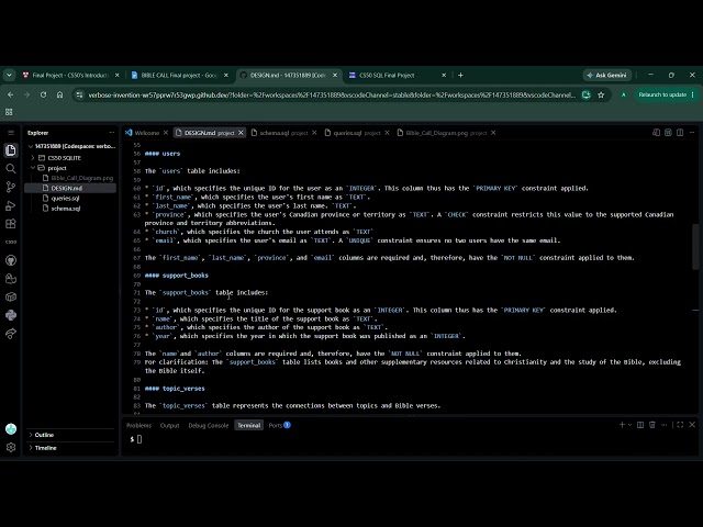 CS50’s Introduction to Databases with SQL FINAL PROJECT