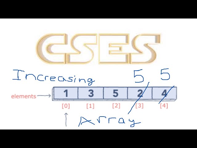 CSES Increasing Array