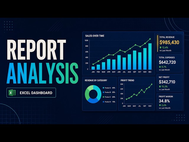 Excel Report Analysis Made Easy |if, conditional formatting, filter | Urdu/Hindi #excel #if #filter